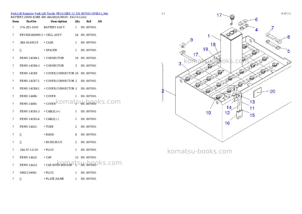 Komatsu FB15/18EX-11 S/N 807001-UP Parts catalog cover Page 2