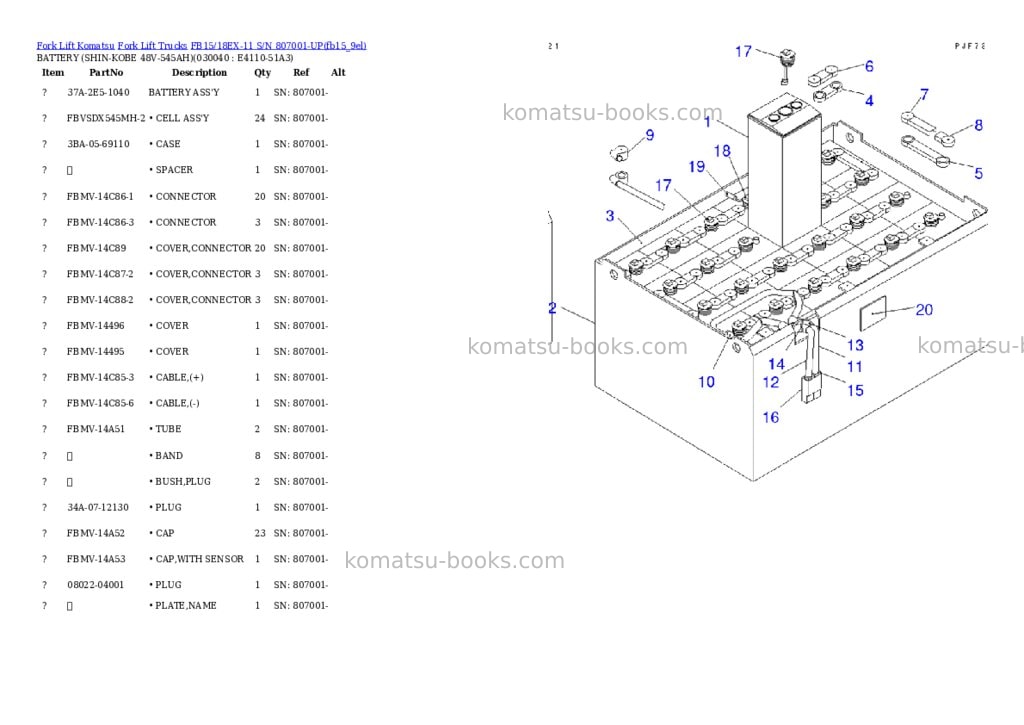 Komatsu FB15/18EX-11 S/N 807001-UP Parts catalog cover Page 3