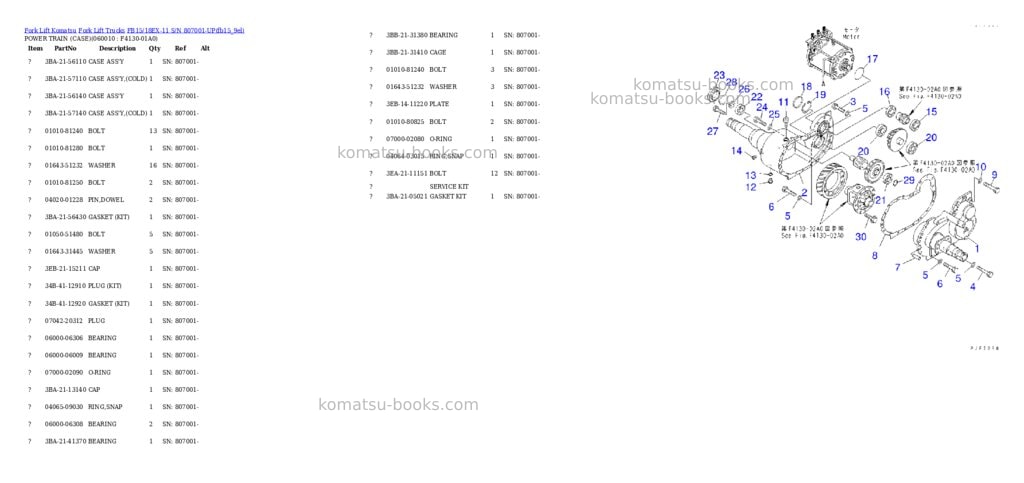 Komatsu FB15/18EX-11 S/N 807001-UP Parts catalog cover Page 4