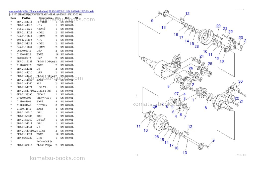 Komatsu fb15/18exf-11 s/n 807001-up Parts catalog cover Page 5 Komatsu fb15/18exf-11 s/n 807001-up Parts catalog cover Page 5