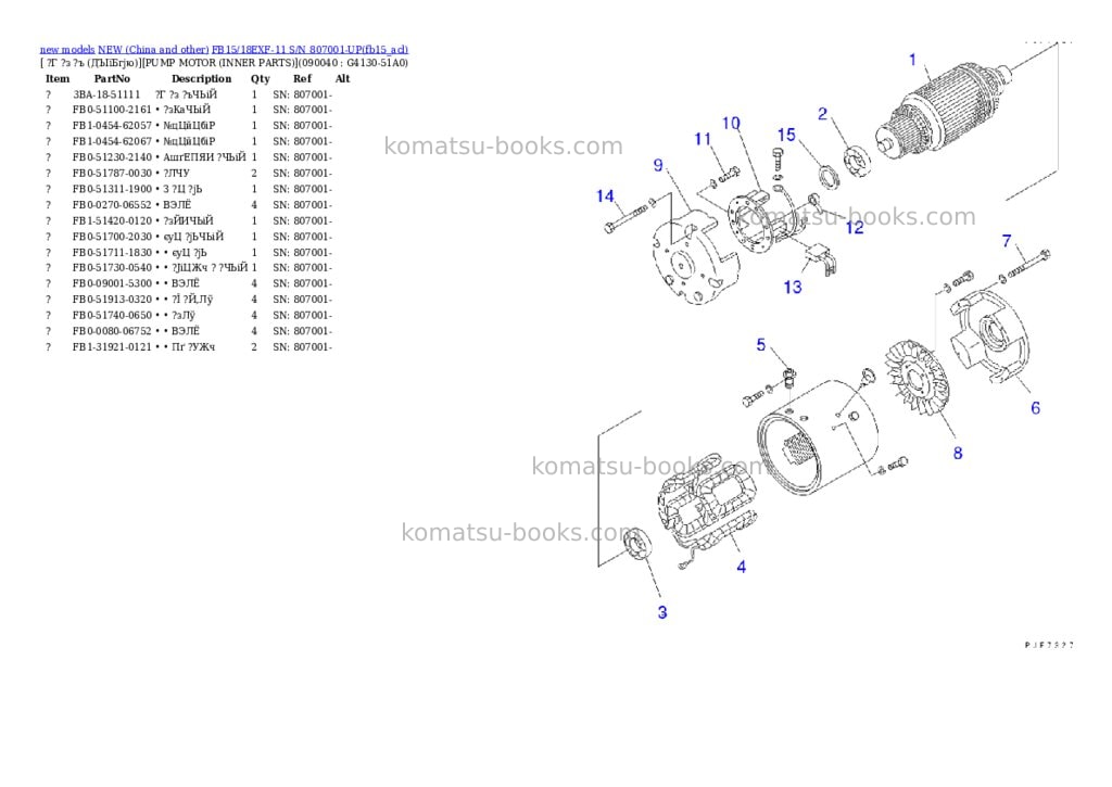Komatsu fb15/18exf-11 s/n 807001-up Parts catalog cover Page 9 Komatsu fb15/18exf-11 s/n 807001-up Parts catalog cover Page 9
