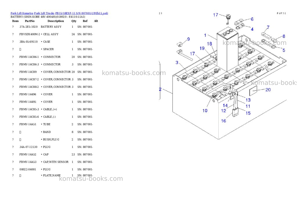 Komatsu FB15/18EXF-11 S/N 807001-UP Parts catalog cover Komatsu FB15/18EXF-11 S/N 807001-UP Parts catalog cover