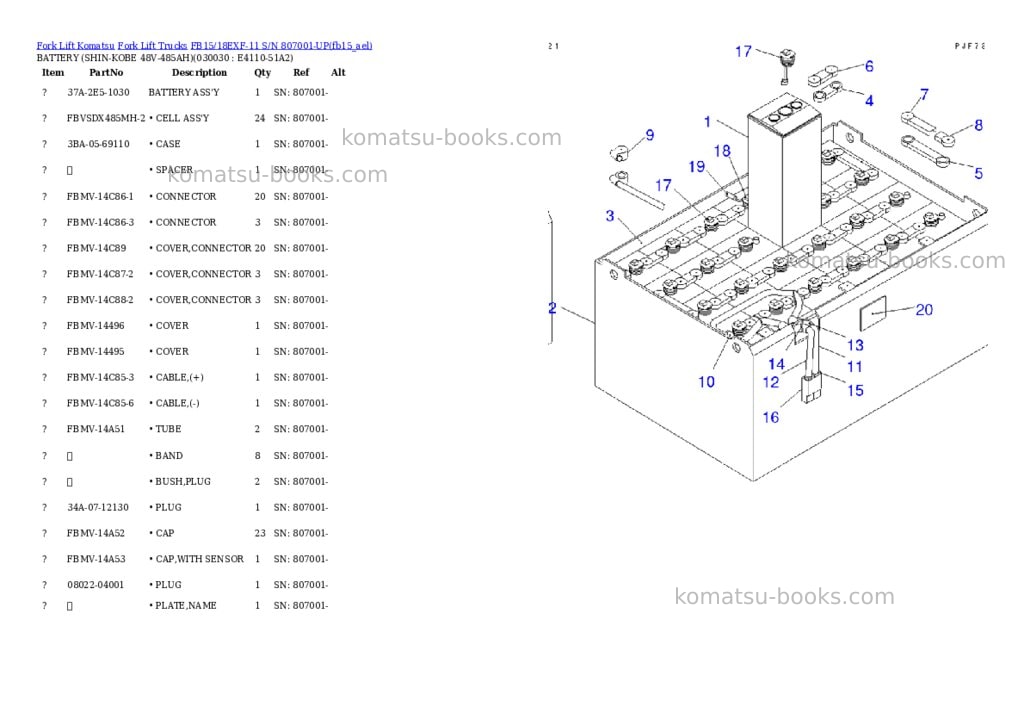 Komatsu FB15/18EXF-11 S/N 807001-UP Parts catalog cover Page 2 Komatsu FB15/18EXF-11 S/N 807001-UP Parts catalog cover Page 2