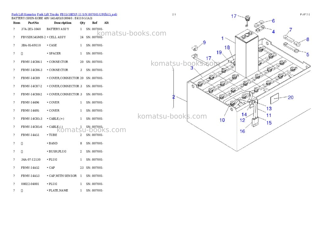 Komatsu FB15/18EXF-11 S/N 807001-UP Parts catalog cover Page 3 Komatsu FB15/18EXF-11 S/N 807001-UP Parts catalog cover Page 3