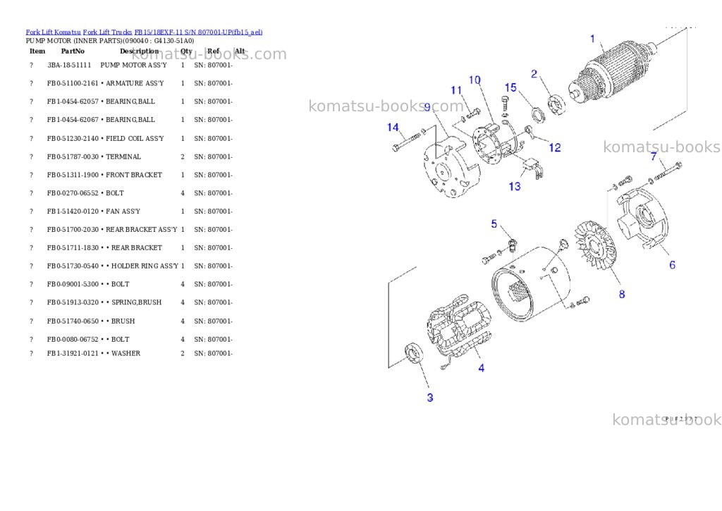 Komatsu FB15/18EXF-11 S/N 807001-UP Parts catalog cover Page 9 Komatsu FB15/18EXF-11 S/N 807001-UP Parts catalog cover Page 9
