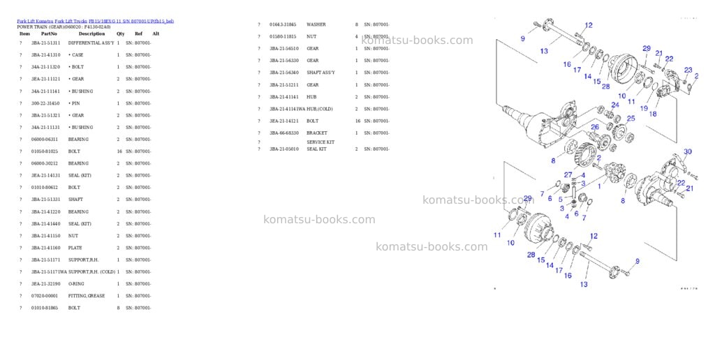 Komatsu FB15/18EXG-11 S/N 807001-UP Parts catalog cover Page 2