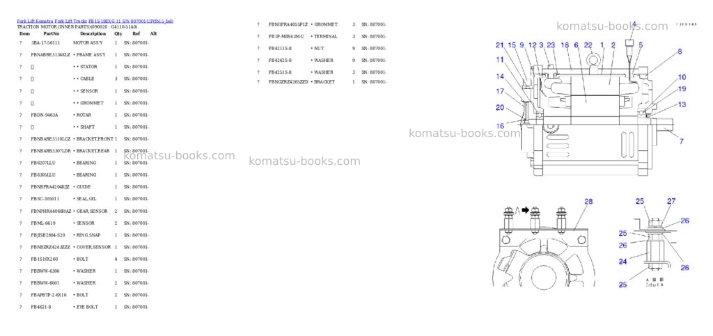 Komatsu FB15/18EXG-11 S/N 807001-UP Parts catalog cover Page 4