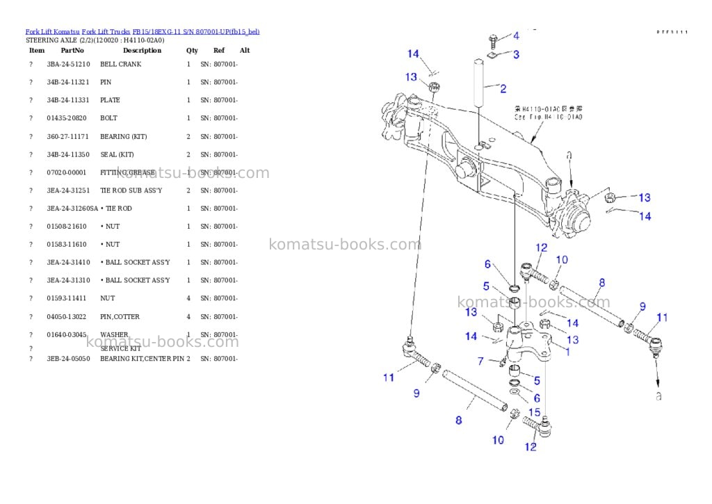 Komatsu FB15/18EXG-11 S/N 807001-UP Parts catalog cover Page 9