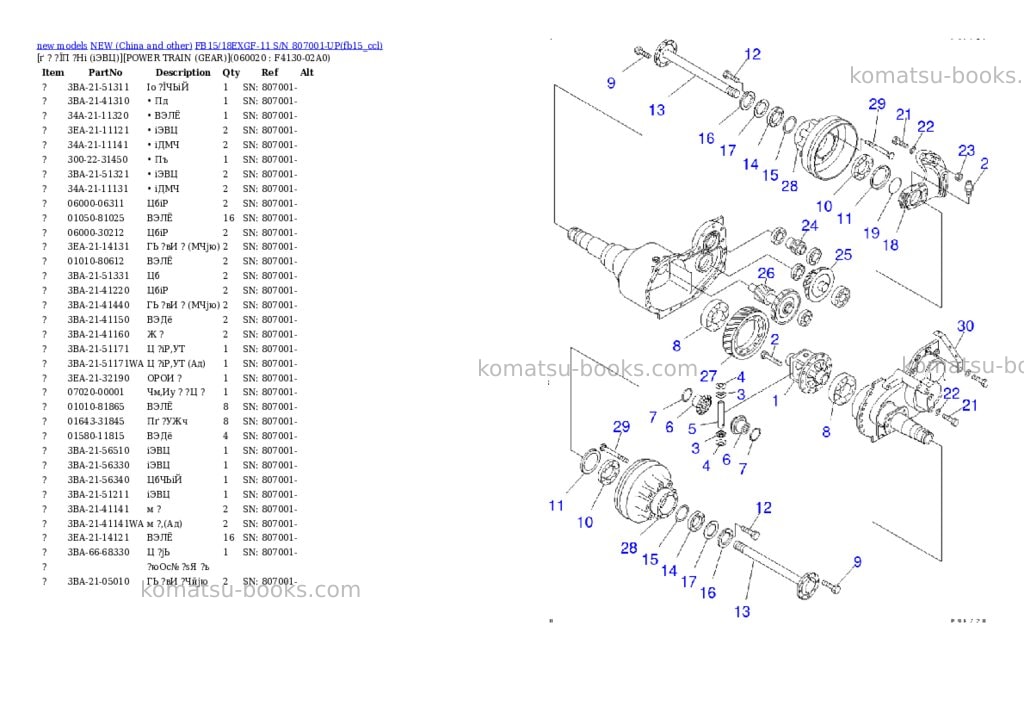 Komatsu fb15/18exgf-11 s/n 807001-up Parts catalog cover Page 2 Komatsu fb15/18exgf-11 s/n 807001-up Parts catalog cover Page 2
