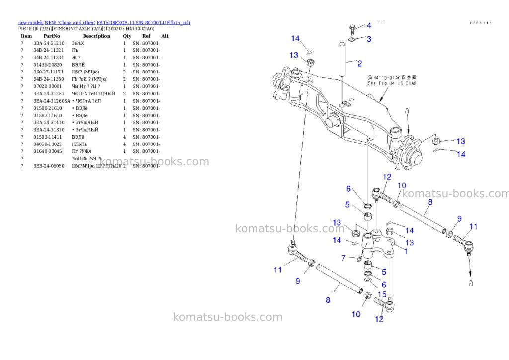 Komatsu fb15/18exgf-11 s/n 807001-up Parts catalog cover Page 9 Komatsu fb15/18exgf-11 s/n 807001-up Parts catalog cover Page 9