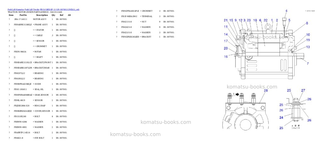 Komatsu FB15/18EXGF-11 S/N 807001-UP Parts catalog cover Page 4