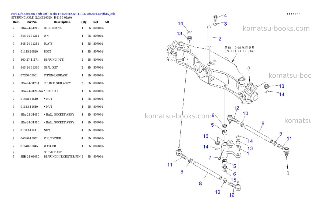 Komatsu FB15/18EXGF-11 S/N 807001-UP Parts catalog cover Page 9