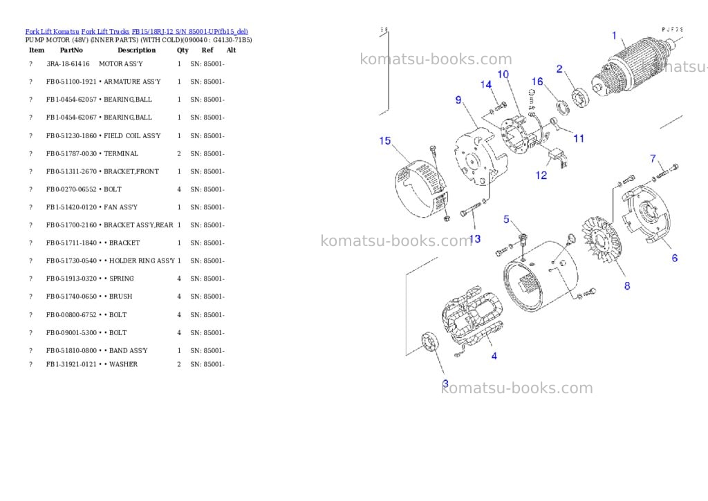 Komatsu FB15/18RJ-12 S/N 85001-UP Parts catalog cover Page 10