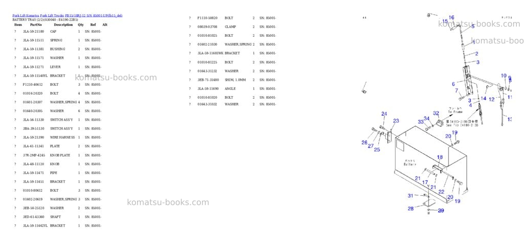 Komatsu FB15/18RJ-12 S/N 85001-UP Parts catalog cover Page 3