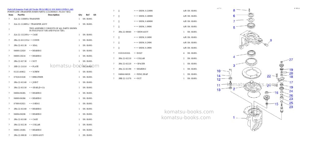 Komatsu FB15/18RJ-12 S/N 85001-UP Parts catalog cover Page 5