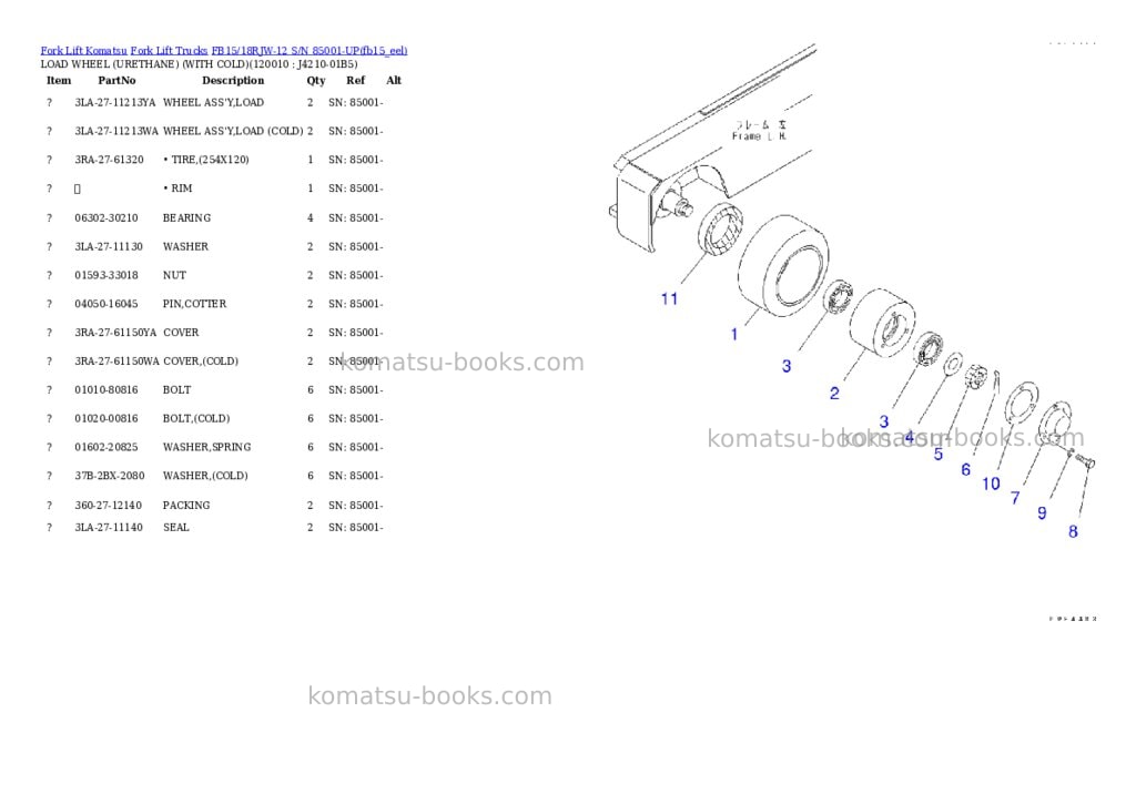 Komatsu FB15/18RJW-12 S/N 85001-UP Parts catalog cover Page 10