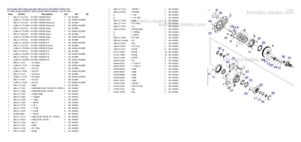 Komatsu fb15/18-12 s/n 830001-up Parts catalog cover Page 7