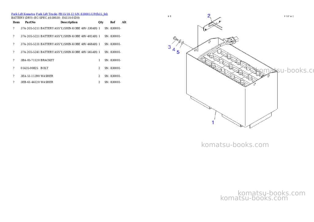 Komatsu fb15/18exgf-10 s/n 805001-up Parts catalog cover Page 2 Komatsu fb15/18exgf-10 s/n 805001-up Parts catalog cover Page 2