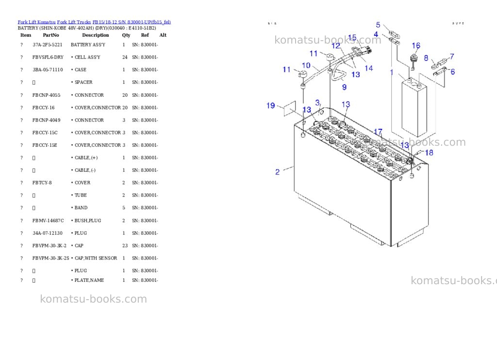 Komatsu fb15/18exgf-10 s/n 805001-up Parts catalog cover Page 3 Komatsu fb15/18exgf-10 s/n 805001-up Parts catalog cover Page 3