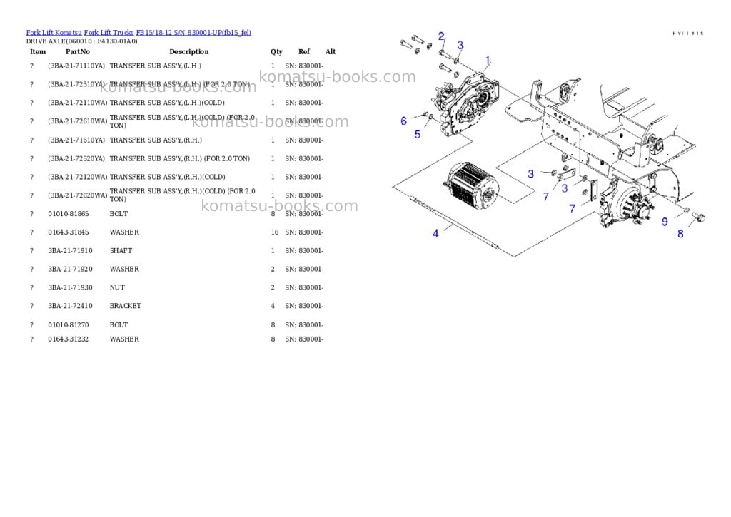 Komatsu fb15/18exgf-10 s/n 805001-up Parts catalog cover Page 6 Komatsu fb15/18exgf-10 s/n 805001-up Parts catalog cover Page 6