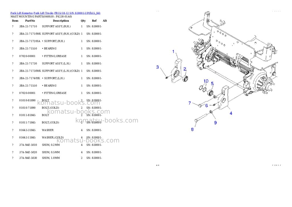 Komatsu fb15/18exgf-10 s/n 805001-up Parts catalog cover Page 8 Komatsu fb15/18exgf-10 s/n 805001-up Parts catalog cover Page 8