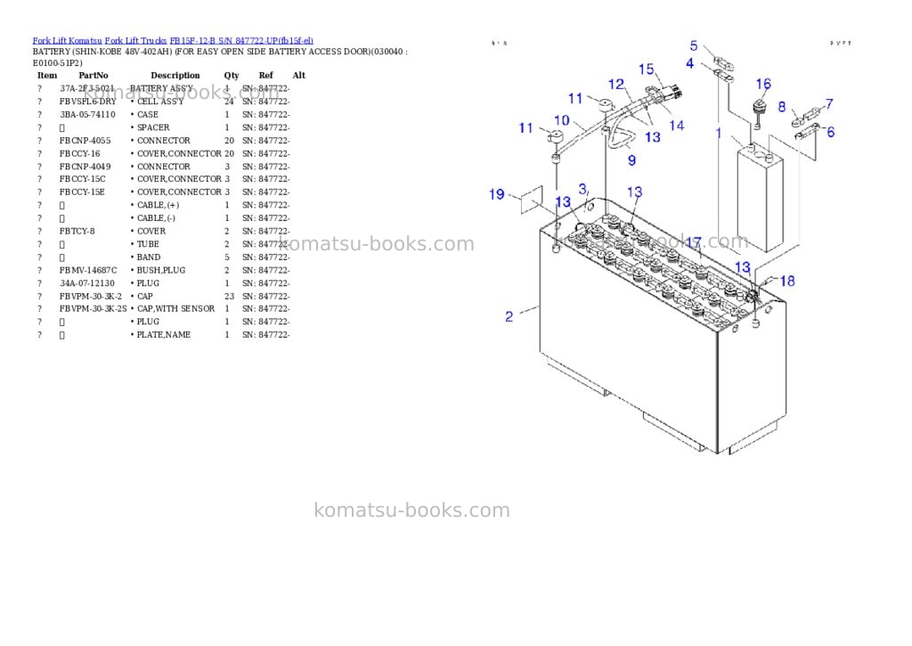 Komatsu FB15F-12-B S/N 847722-UP Parts catalog cover Page 3 Komatsu FB15F-12-B S/N 847722-UP Parts catalog cover Page 3