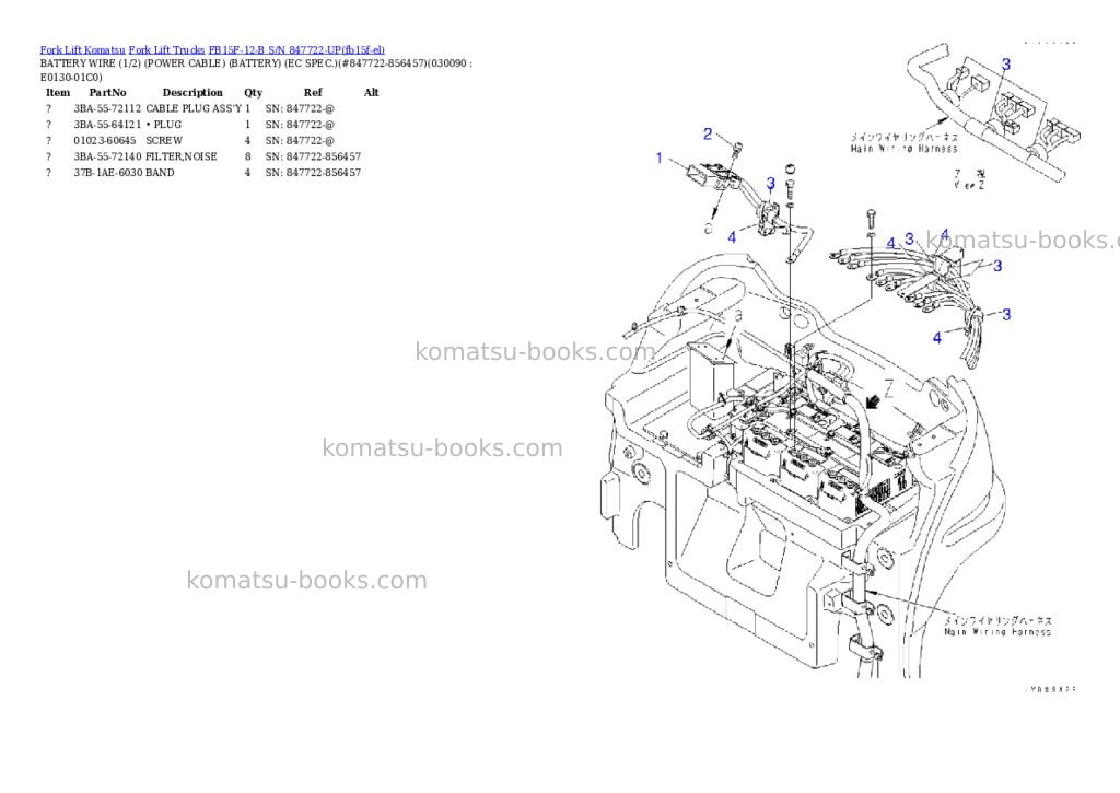 Komatsu FB15F-12-B S/N 847722-UP Parts catalog cover Page 8 Komatsu FB15F-12-B S/N 847722-UP Parts catalog cover Page 8