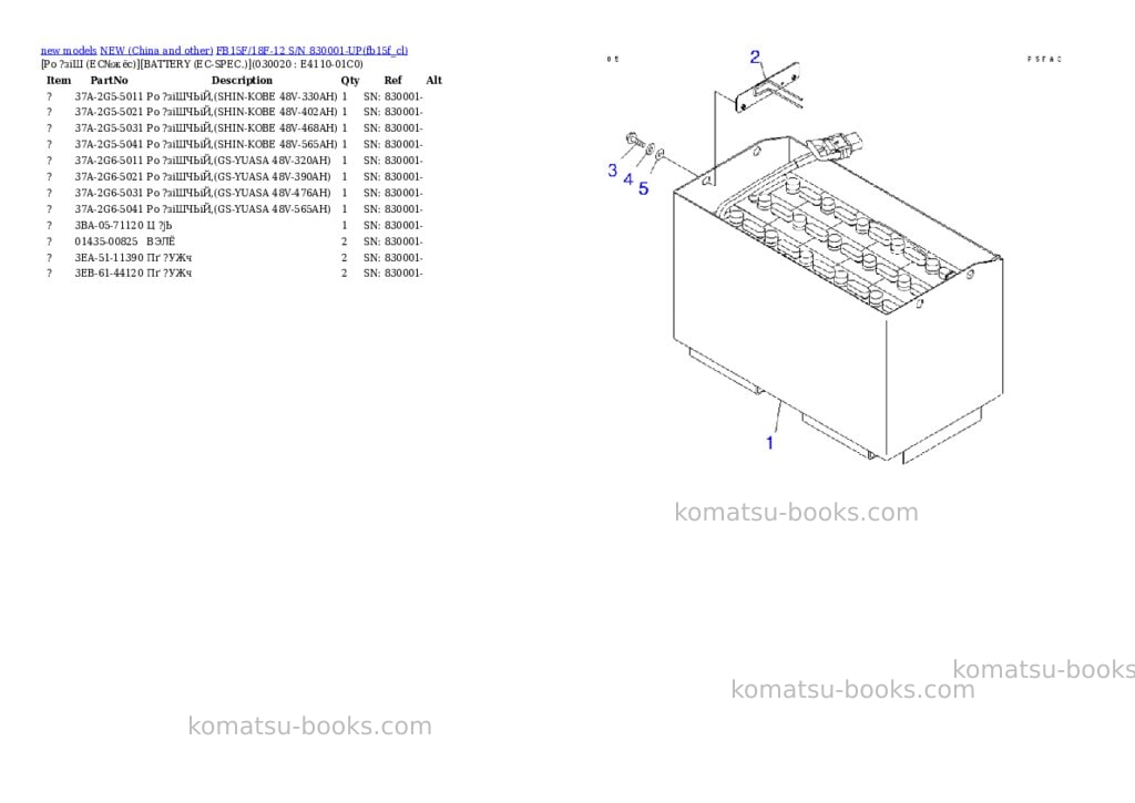 Komatsu fb15f/18f-12 s/n 830001-up Parts catalog cover Komatsu fb15f/18f-12 s/n 830001-up Parts catalog cover