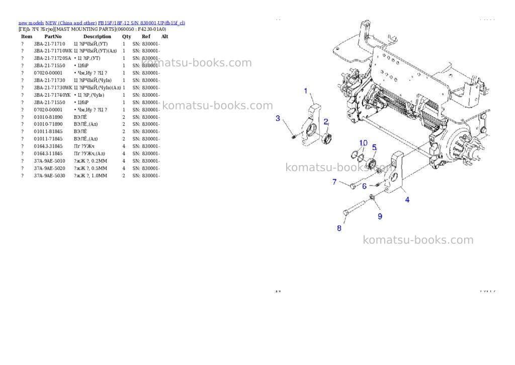 Komatsu fb15f/18f-12 s/n 830001-up Parts catalog cover Page 10 Komatsu fb15f/18f-12 s/n 830001-up Parts catalog cover Page 10