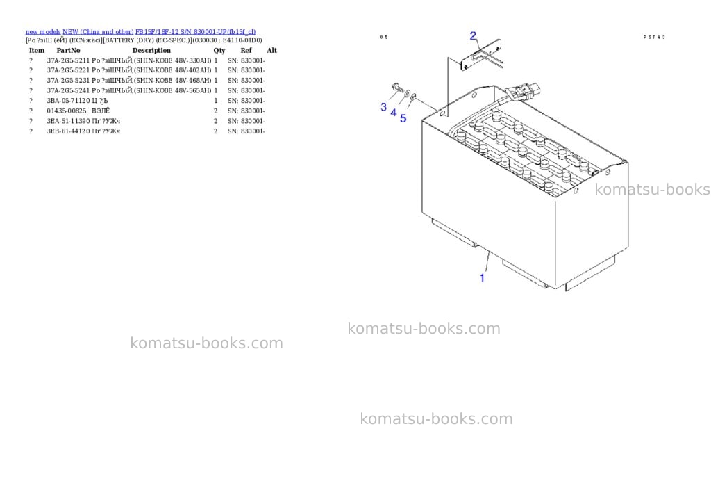 Komatsu fb15f/18f-12 s/n 830001-up Parts catalog cover Page 2 Komatsu fb15f/18f-12 s/n 830001-up Parts catalog cover Page 2
