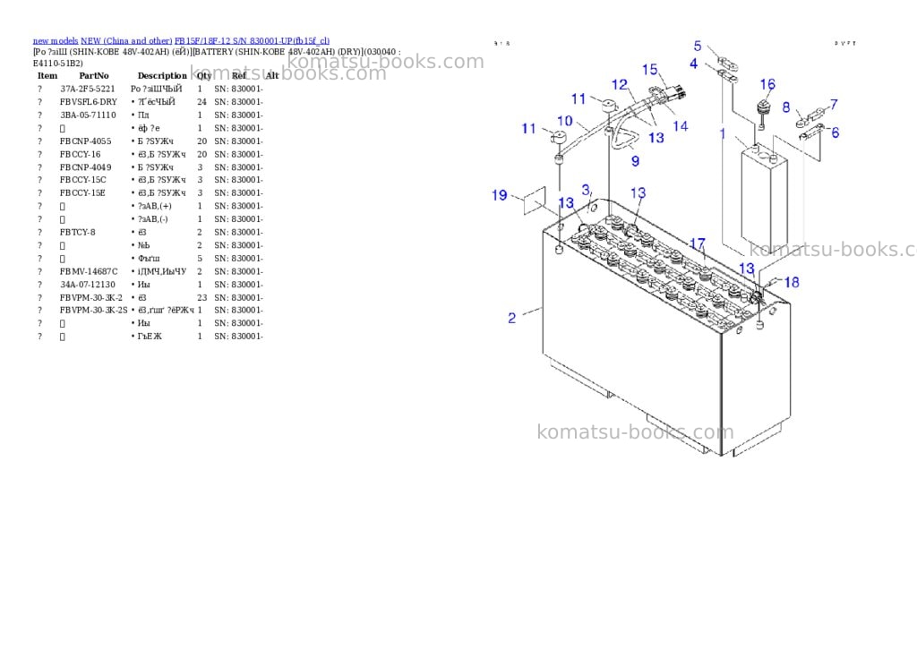 Komatsu fb15f/18f-12 s/n 830001-up Parts catalog cover Page 3 Komatsu fb15f/18f-12 s/n 830001-up Parts catalog cover Page 3