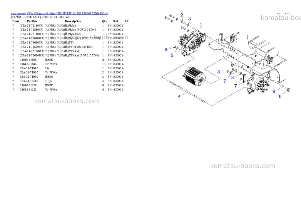 Komatsu fb15f/18f-12 s/n 830001-up Parts catalog cover Page 6 Komatsu fb15f/18f-12 s/n 830001-up Parts catalog cover Page 6