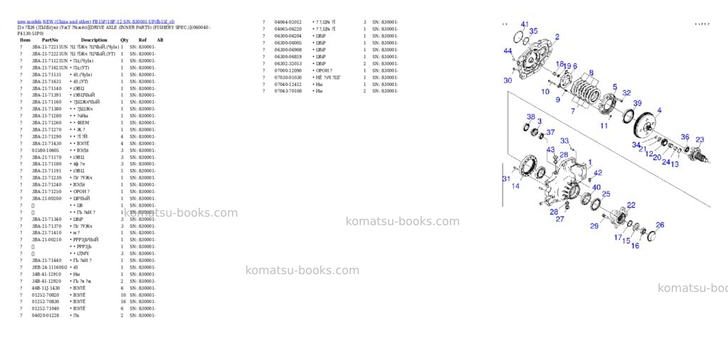 Komatsu fb15f/18f-12 s/n 830001-up Parts catalog cover Page 9 Komatsu fb15f/18f-12 s/n 830001-up Parts catalog cover Page 9