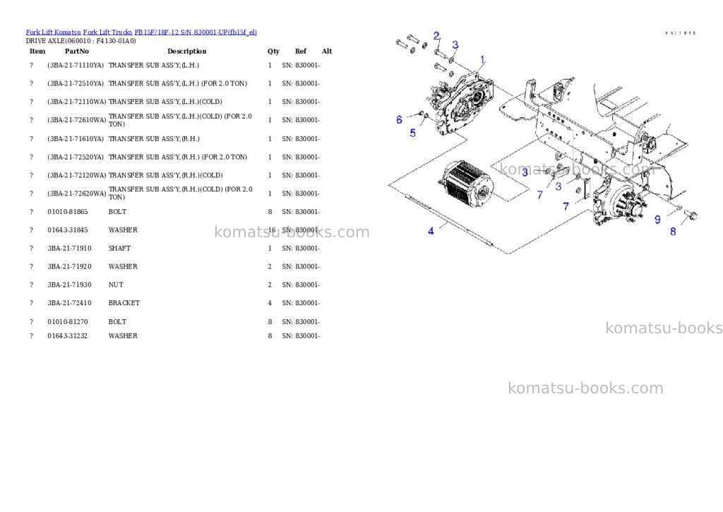 Komatsu FB15F/18F-12 S/N 830001-UP Parts catalog cover Page 6 Komatsu FB15F/18F-12 S/N 830001-UP Parts catalog cover Page 6