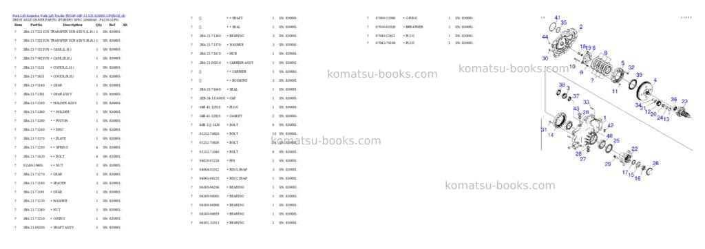 Komatsu FB15F/18F-12 S/N 830001-UP Parts catalog cover Page 9 Komatsu FB15F/18F-12 S/N 830001-UP Parts catalog cover Page 9