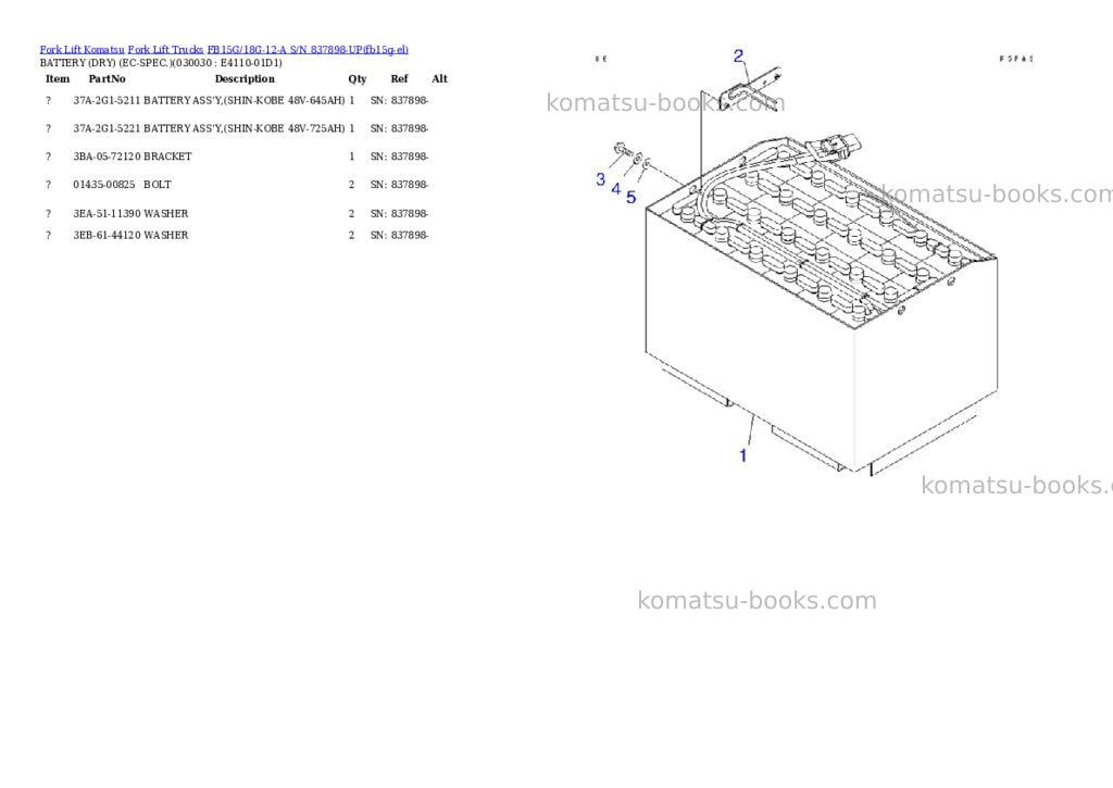 Komatsu fb15g/18g-12-a s/n 837898-up Parts catalog cover Page 2