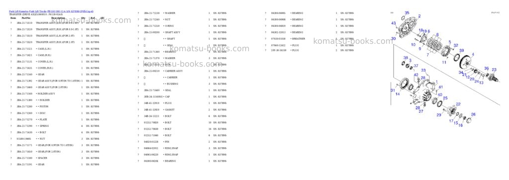 Komatsu fb15g/18g-12-a s/n 837898-up Parts catalog cover Page 3