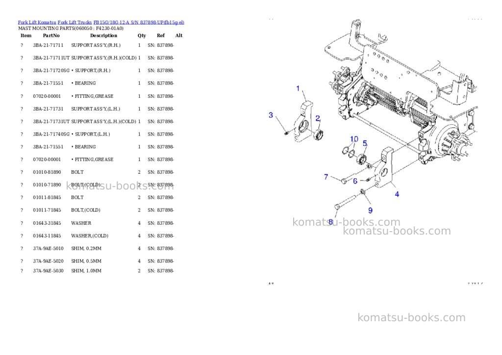 Komatsu fb15g/18g-12-a s/n 837898-up Parts catalog cover Page 7