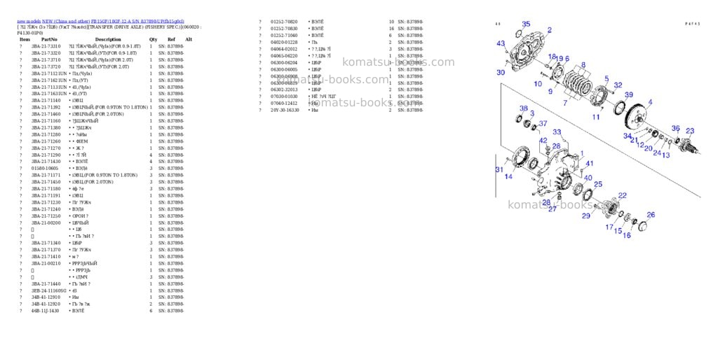 Komatsu fb15gf/18gf-12-a s/n 837898-up Parts catalog cover Page 4