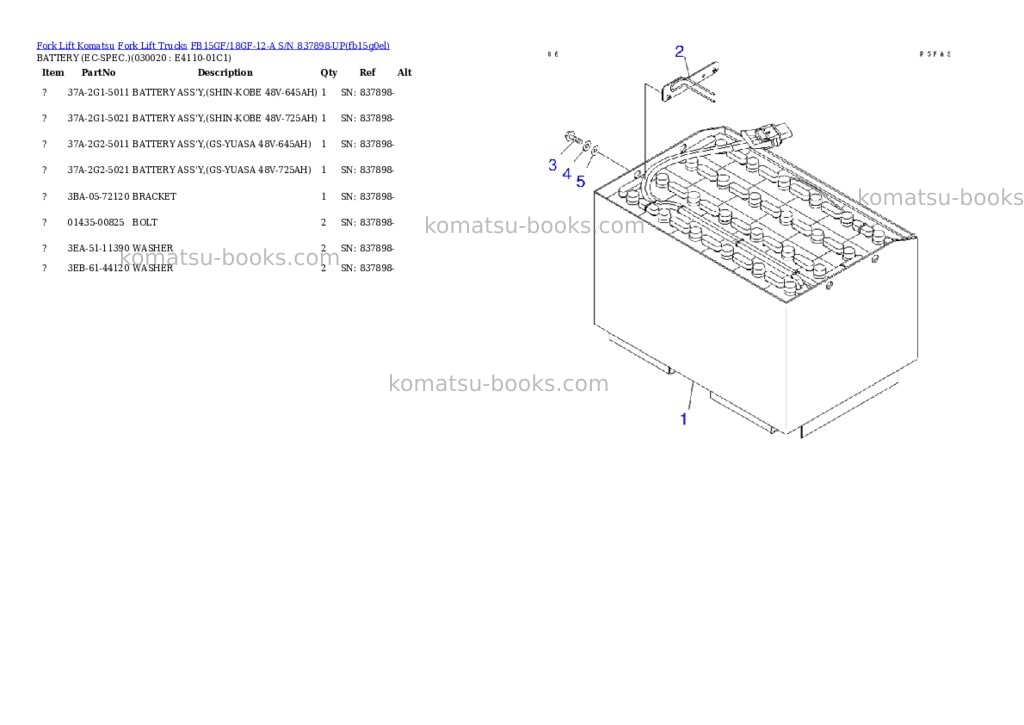Komatsu FB15GF/18GF-12-A S/N 837898-UP Parts catalog cover