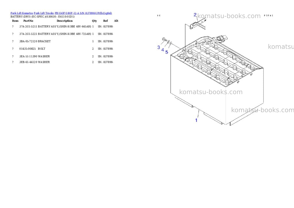 Komatsu FB15GF/18GF-12-A S/N 837898-UP Parts catalog cover Page 2