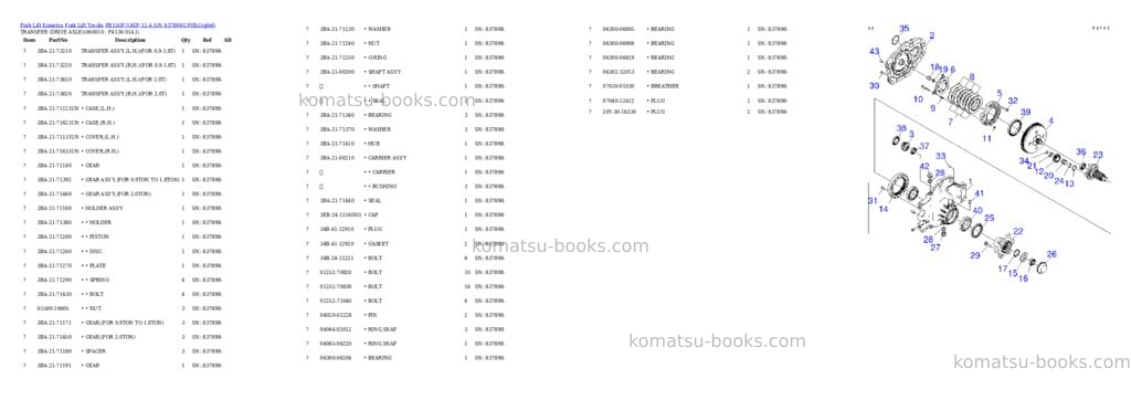 Komatsu FB15GF/18GF-12-A S/N 837898-UP Parts catalog cover Page 3