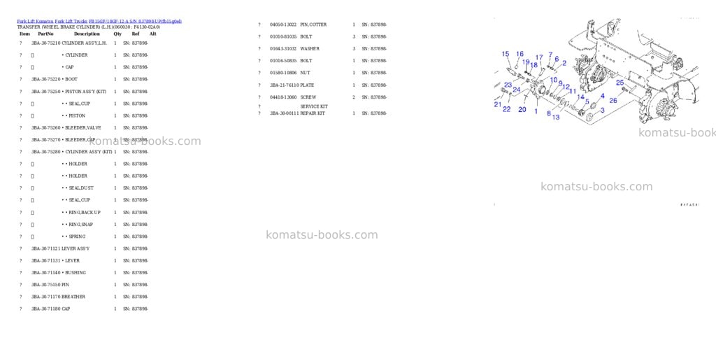 Komatsu FB15GF/18GF-12-A S/N 837898-UP Parts catalog cover Page 5