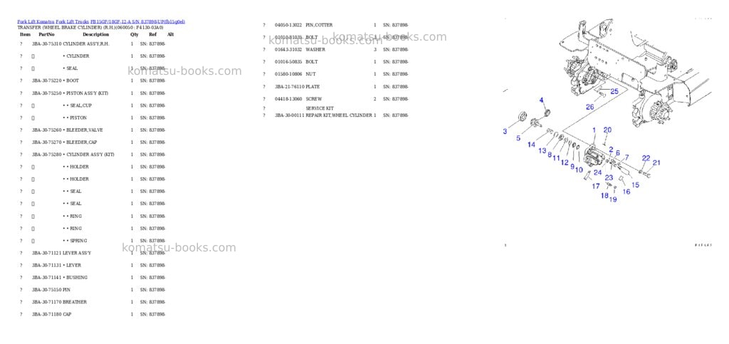 Komatsu FB15GF/18GF-12-A S/N 837898-UP Parts catalog cover Page 7