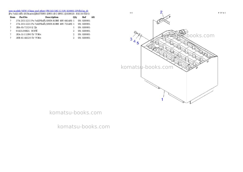 Komatsu fb15g/18g-12 s/n 830001-up Parts catalog cover Komatsu fb15g/18g-12 s/n 830001-up Parts catalog cover