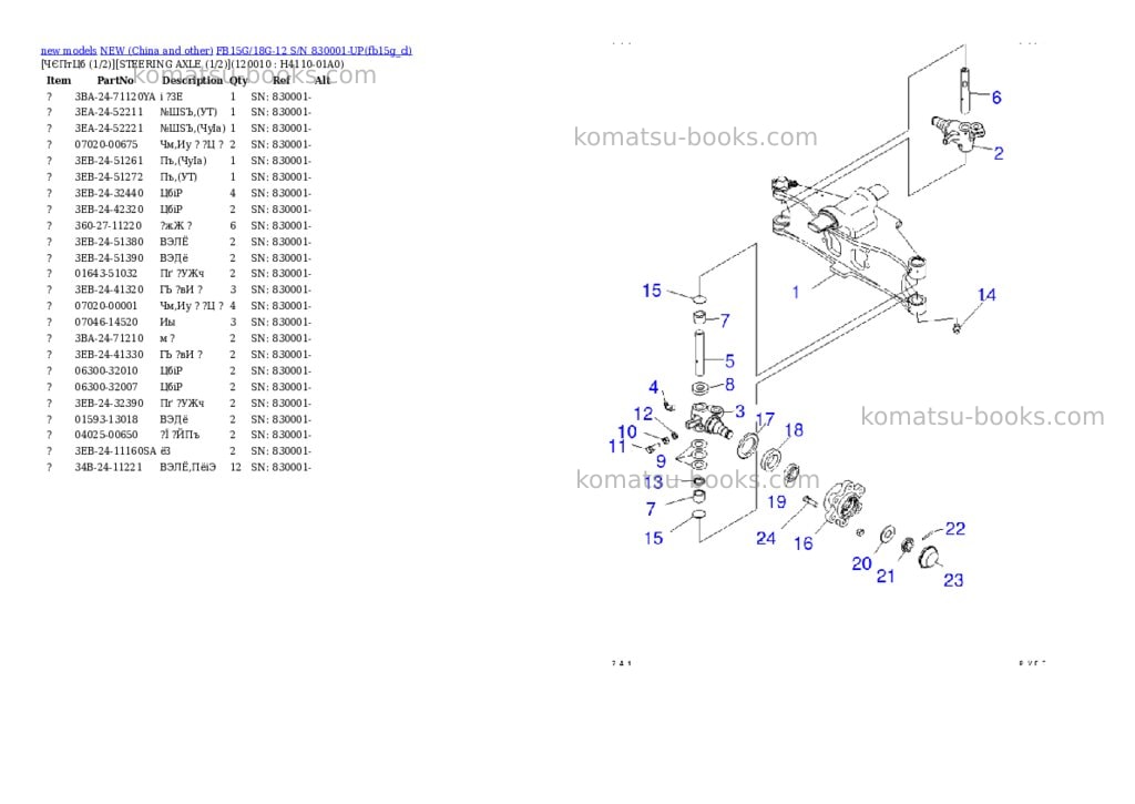 Komatsu fb15g/18g-12 s/n 830001-up Parts catalog cover Page 10 Komatsu fb15g/18g-12 s/n 830001-up Parts catalog cover Page 10