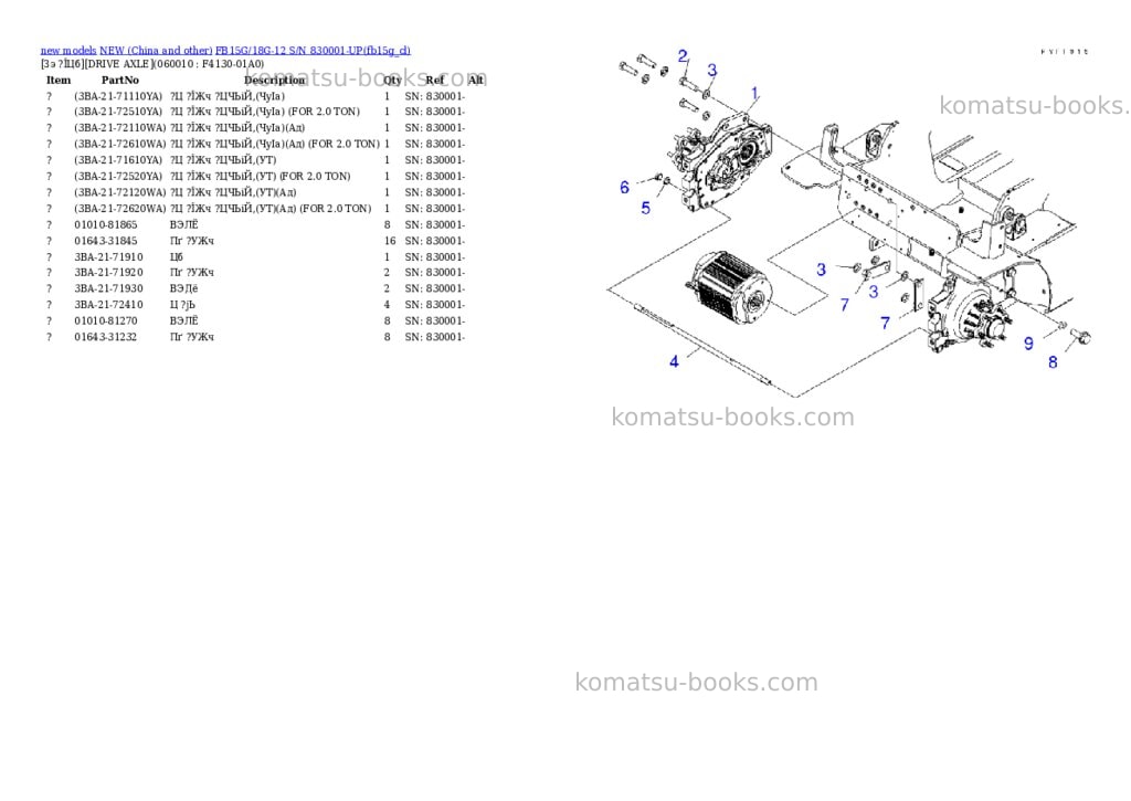 Komatsu fb15g/18g-12 s/n 830001-up Parts catalog cover Page 2 Komatsu fb15g/18g-12 s/n 830001-up Parts catalog cover Page 2