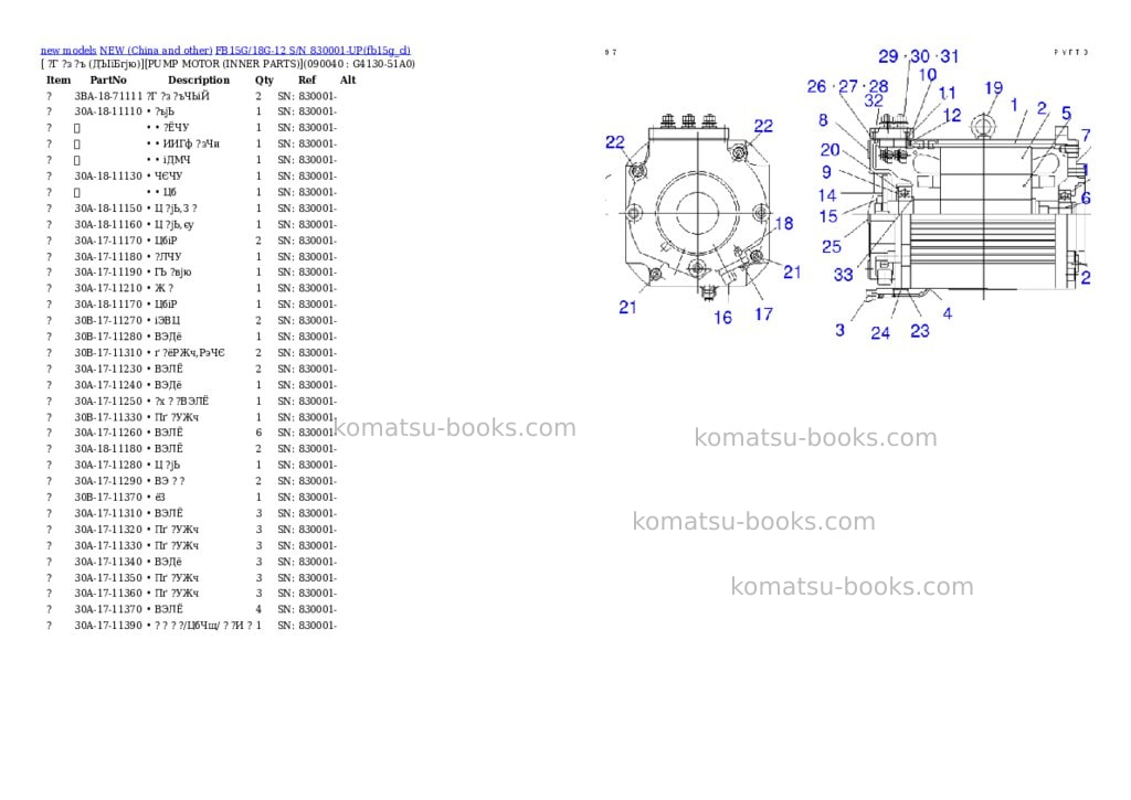 Komatsu fb15g/18g-12 s/n 830001-up Parts catalog cover Page 8 Komatsu fb15g/18g-12 s/n 830001-up Parts catalog cover Page 8