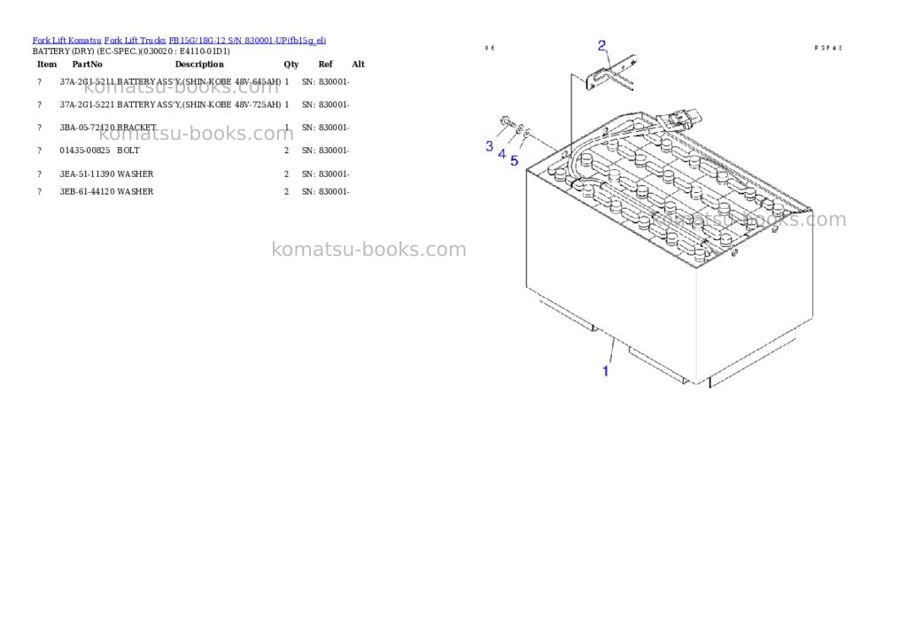 Komatsu FB15G/18G-12 S/N 830001-UP Parts catalog cover Komatsu FB15G/18G-12 S/N 830001-UP Parts catalog cover