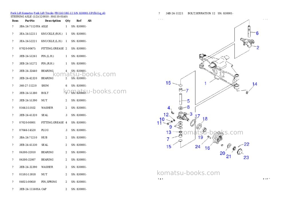 Komatsu FB15G/18G-12 S/N 830001-UP Parts catalog cover Page 10 Komatsu FB15G/18G-12 S/N 830001-UP Parts catalog cover Page 10